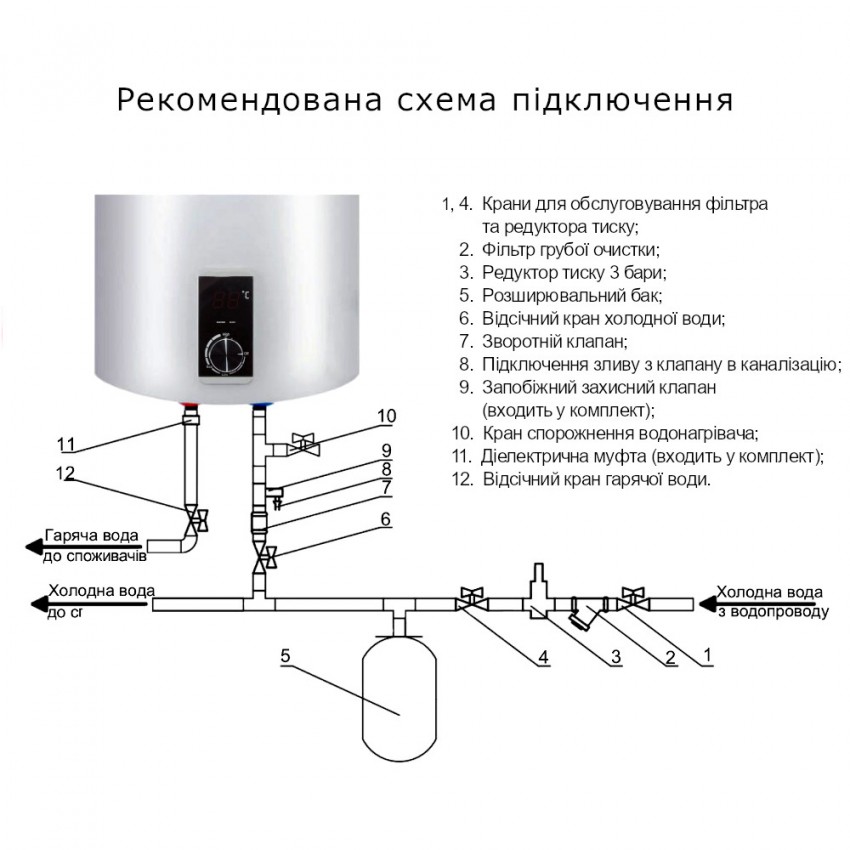 Водонагрівач електричний 50 л вертикальний, сухий ТЕН 2,0 кВт D50V20J2(D)K Thermo Alliance Thermo Alliance фото 3