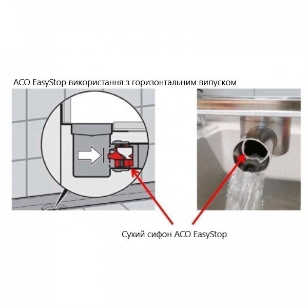 9010.79.24 ShowerDrain  C Сухий сифон ACO EasyStop DN 50 (1 сорт) ACO фото 1