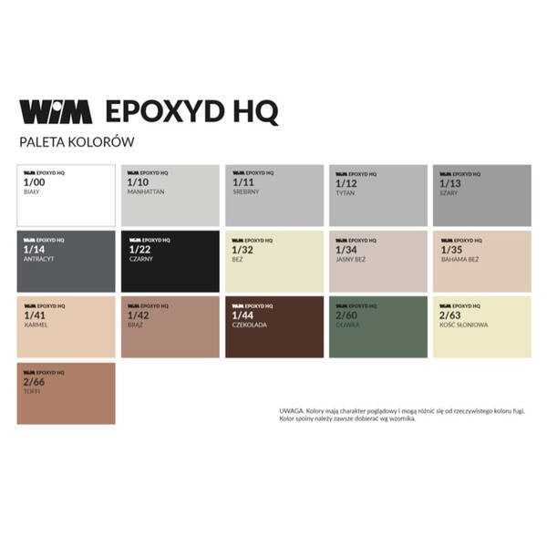 Зат WIMEPOXYD HQ 1/42 2кг  коричн WIM-Epoxyd фото 2