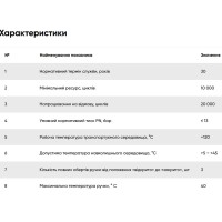 RN12 Кран радіаторний кутовий нижній FADO NEW 3/4 (1 сорт) FADO фото 1