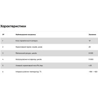 KZ22 Кран кутовий посилений  FADO NEW 1/2x3/4 (1 сорт) FADO фото 1