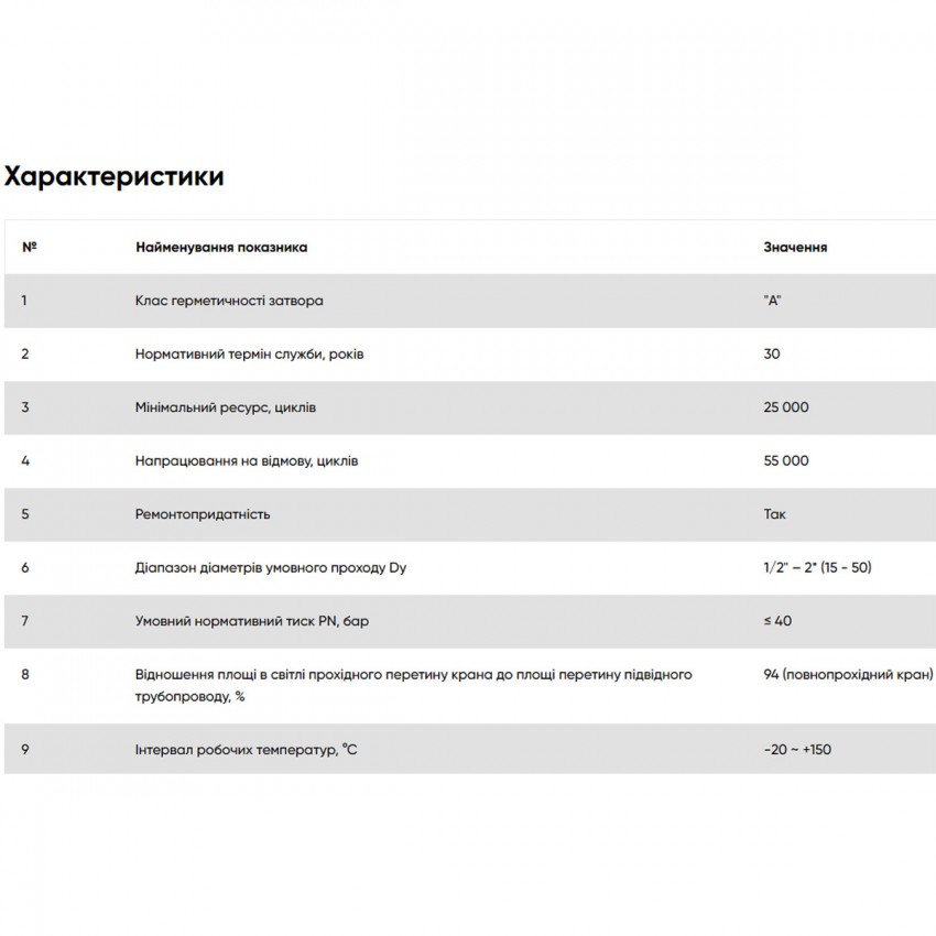 KN2 Кран кульовий FADO New PN40 20 3/4 ВЗ (1 сорт) FADO фото 2