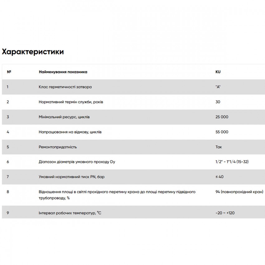 KU2 Кран кульовий зі згоном кутовий FADO PN40 20 3/4 (1 сорт) FADO фото 1