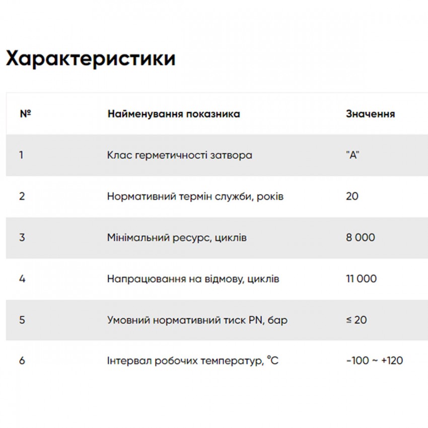 KZ55 Кран прохідний FADO NEW 1/2x3/4x1/2 (1 сорт) FADO фото 1