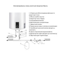 Водонагрівач електричний 100 л вертикальний, сухий ТЕН 2,0 кВт D100V20J3DK Thermo Alliance Thermo Alliance фото 4