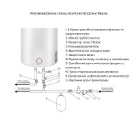 Водонагрівач електричний 50 л SLIM вертикальний, мокрий ТЕН 1,5 кВт D50V15Q1 Thermo Alliance Thermo Alliance фото 4