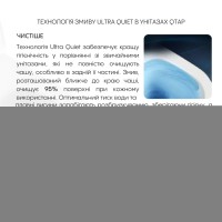 Готове рішення Qtap для ванної кімнати: підвісний унітаз Taurus Ultra Quiet 515x360x350 + комплект інсталяції Standard (кругла клавіша White) QTAP фото 4