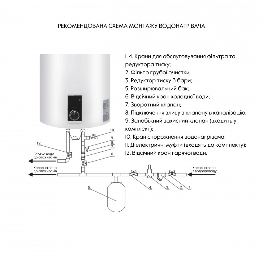 Водонагрівач електричний 80 л вертикальний, сухий ТЕН 2,0 кВт D80V20J3DK Thermo Alliance Thermo Alliance фото 4