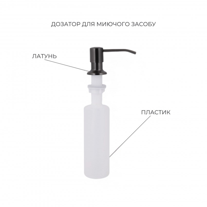 Комплект Lidz: Handmade H6845B Мийка для кухні інтегрована Brushed Black PVD у комплекті з дозатором + Подрібнювач для мийки Black LIDZ фото 4